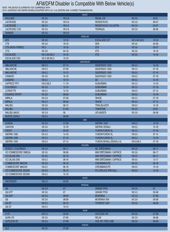 Nilight AFM Disabler Active Fuel Management Delete AFM/DFM Disabler for 5.3 Silverado Chevy 2010-2018 GMC Sierra Yukon Tahoe Avalanche Cadillac Escalade V6 & V8 Engine 3.6L 5.3L 6.0L 6.2L Vehicle Red - Image 3