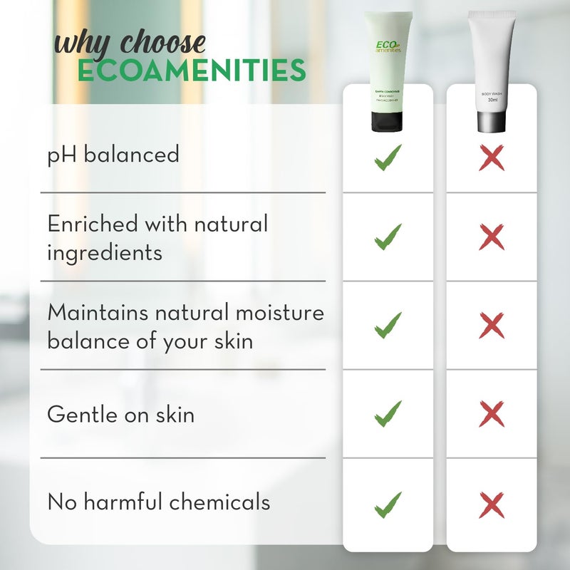ECO amenities Body Wash Tubes - Leak-Proof Travel Toiletries - Bulk Body Wash & Hotel Soap - Natural Shower Gel & Liquid Soap - 1 fl oz, Pack of 72, Green Tea - Image 5
