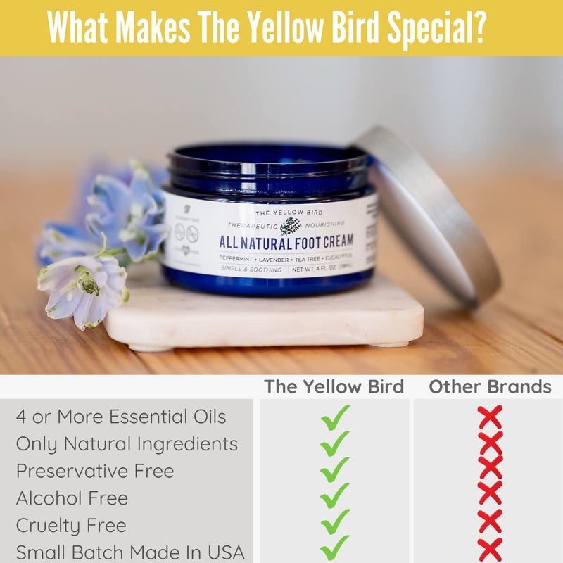 The Yellow Bird Yellow Bird Foot Cream 2 Pack Bundle - Natural Dry & Itchy Feet Repair Balm. Foot Moisturizer with Organic Ingredients and Essential Oils - Image 5
