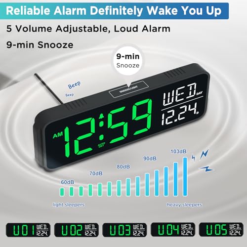 Peakeep Large Display Digital Alarm Clock for Bedrooms, Date Day of Week Desk Table Clocks for Living Room Office, Dimmable Plug in Electric Clock, 5 Volumes, Loud, Auto DST - Image 4