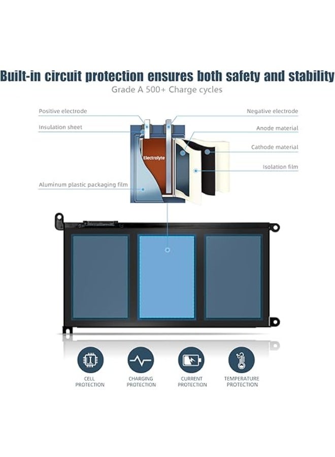 Terabyte بطارية لابتوب 13 7368 147460 15 7560 17 5765 5767 5570 5770 3crh3 بطارية لابتوب - Image 2