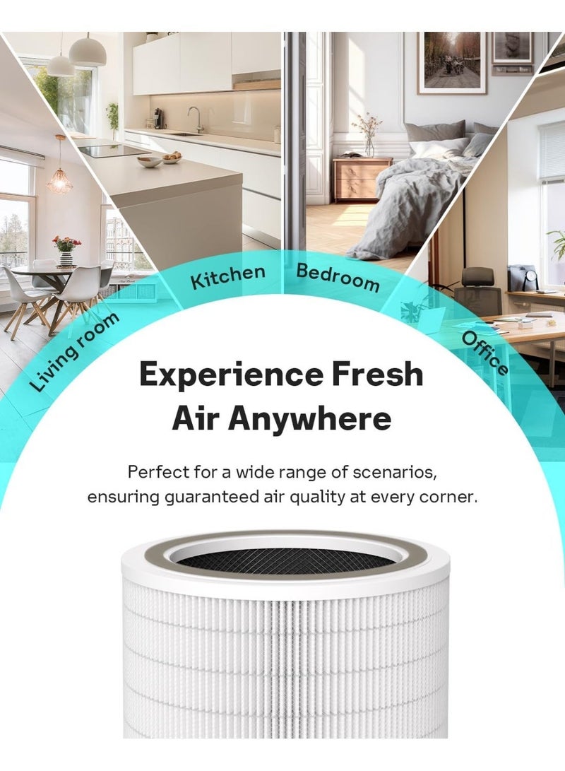M.A&F's Core 200S Replacement Filter for LEVOIT Core 200S Smart WiFi Air Purifier, 3-in-1 H13 Ture HEPA Filters Activated Carbon Pre-Filter, Replace Part Core 200S-RF, - Image 4