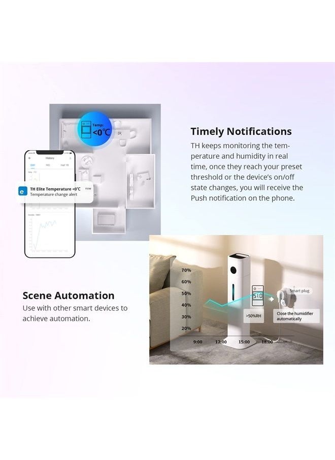 SONOFF - THR320D 20A Smart Temperature and Humidity Monitoring Switch,Compatible with Alexa, Google Home,RJ9 4P4C Interface - Image 1