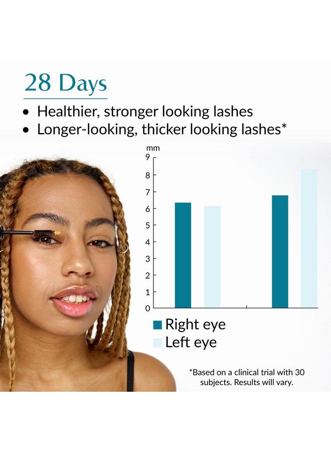 Talika Lipocils Expert 10ml - Ultimate Eyelash Growth Serum - Longer, Darker, Bolder Lashes - Professional Lash Formula