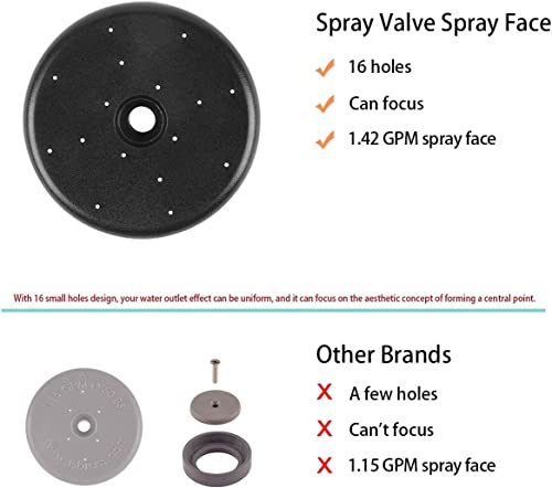 KWODE Pre-rinse Spray Valve Repair Kit for All Commercial Sink Sprayer Spray Face Bumper and Screw Repair Part Black - Image 5