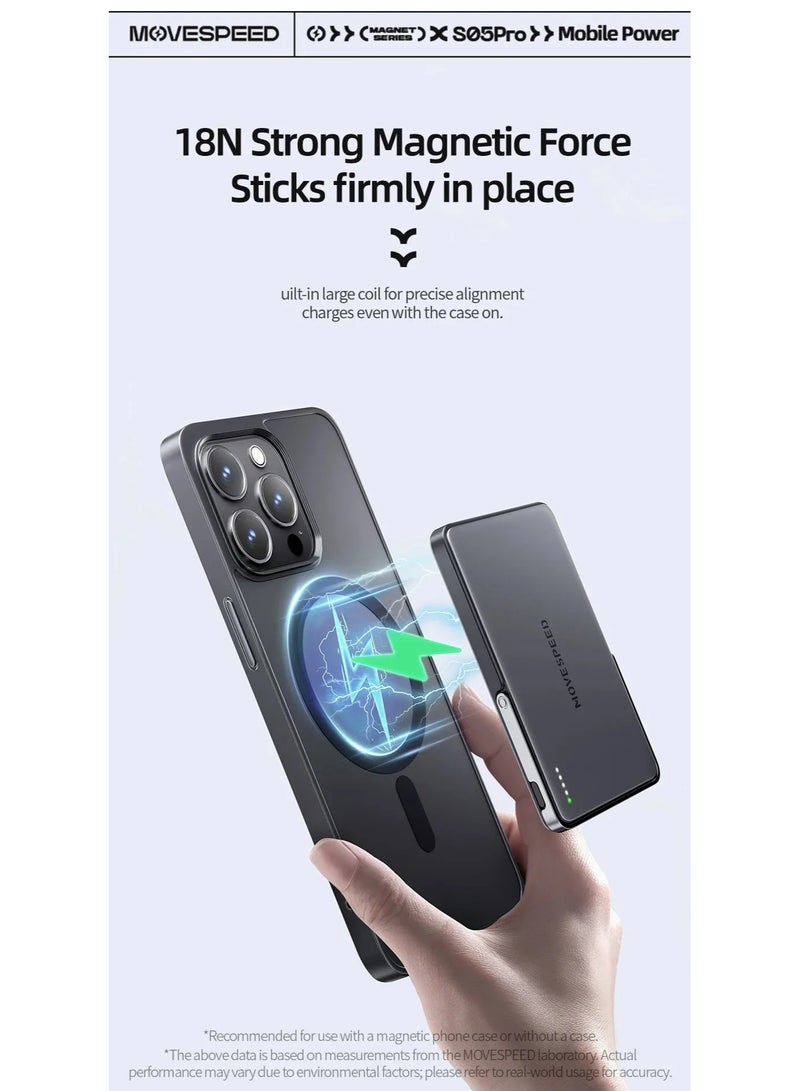 MOVESPEED MOVE SPEED 0.5'' 5,00mAh Magnetic Power Bank, Alloy-Design MagSafe Portable Charger,Fast Charging Magsafe Battery Pack for iPhone 16/15/14/13/12,Travel Essential,Glacier Gray - Image 2