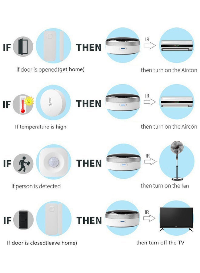 NIBEMINENT WiFi-IR Remote Multicolour - Image 4