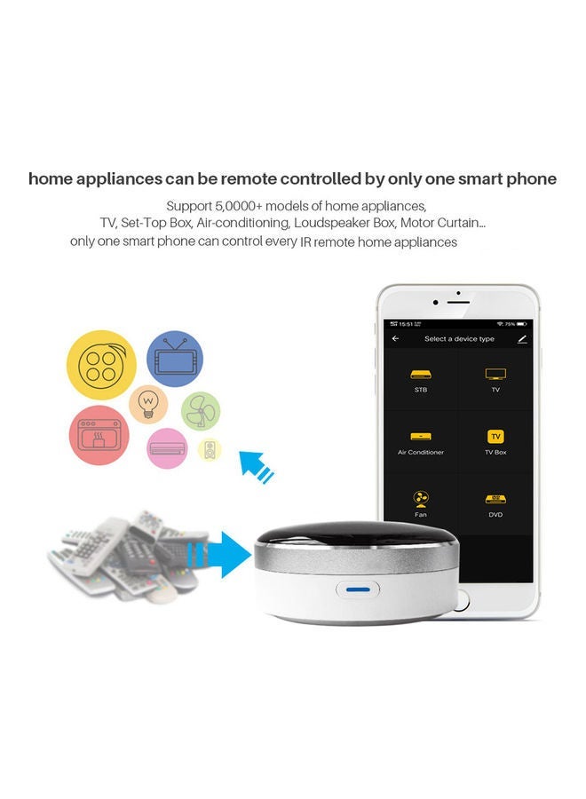 NIBEMINENT WiFi-IR Remote Multicolour - Image 2