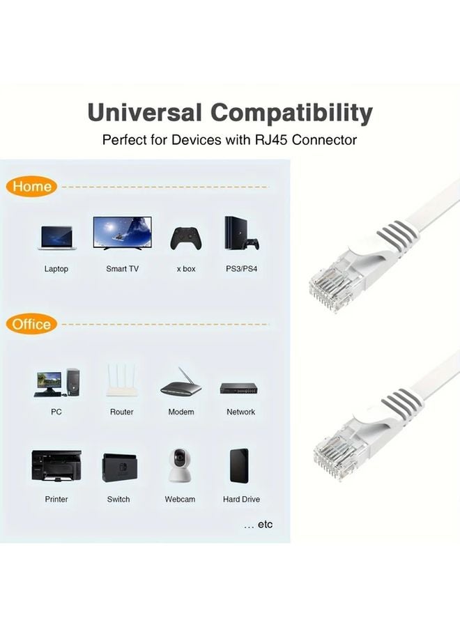 كابل إيثرنت مسطح Cat6 طول 5 متر عالي السرعة 1 جيجابت في الثانية UTP محمي سلك التوصيل - Image 4