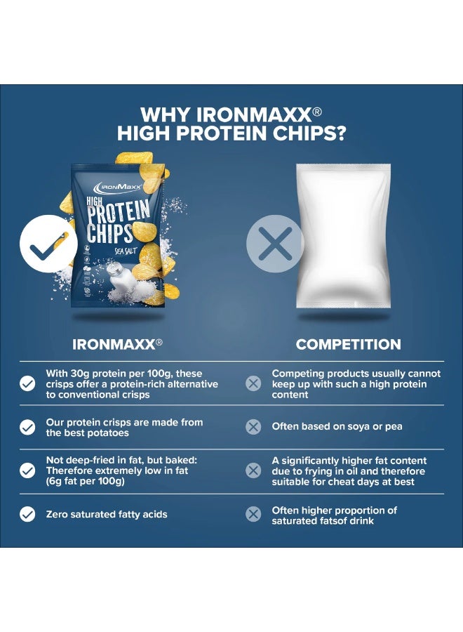 IronMaxx High Protein Potato Chips | 14 x 60g | Sea Salt Flavour - Image 3