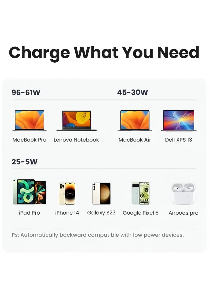 AROAQ 240W Gan USB Type C Fast Charger, Multiple Use 8 Ports PD QC4.0 Laptop Charger, Safe And Durable Desktop Charger Compatible for Macbook Pro/Air/Ipad Pro/Iphone, (240w US Standard, Black) - Image 3