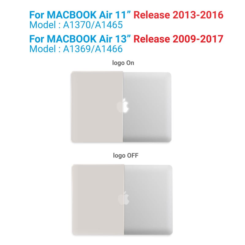 IBENZER Compatible with Old Version MacBook Air 13 Inch Case (2010-2017 Release). Models: A1466 / A1369, Plastic Hard Shell Case with Keyboard Cover for Mac Air 13, Rocky Grey, A13RKGY+1 - Image 3