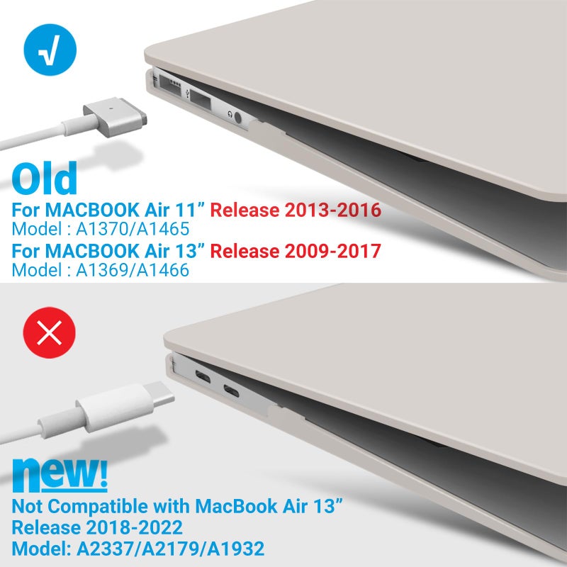 IBENZER Compatible with Old Version MacBook Air 13 Inch Case (2010-2017 Release). Models: A1466 / A1369, Plastic Hard Shell Case with Keyboard Cover for Mac Air 13, Rocky Grey, A13RKGY+1 - Image 4