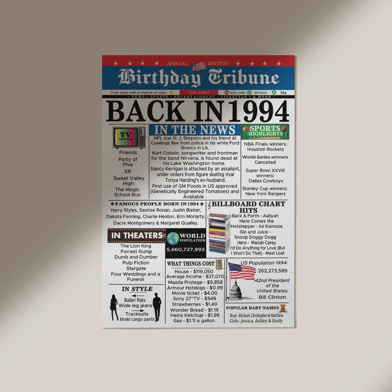 Stuff4 31st Birthday Poster Unframed - Back In 1994 Newspaper - Happy 31st Birthday Gifts for Men Women Vintage Retro Born In 1994  8x10 Inch Thirty-One Thirty-First Bday Party Decor Decoration - Image 3