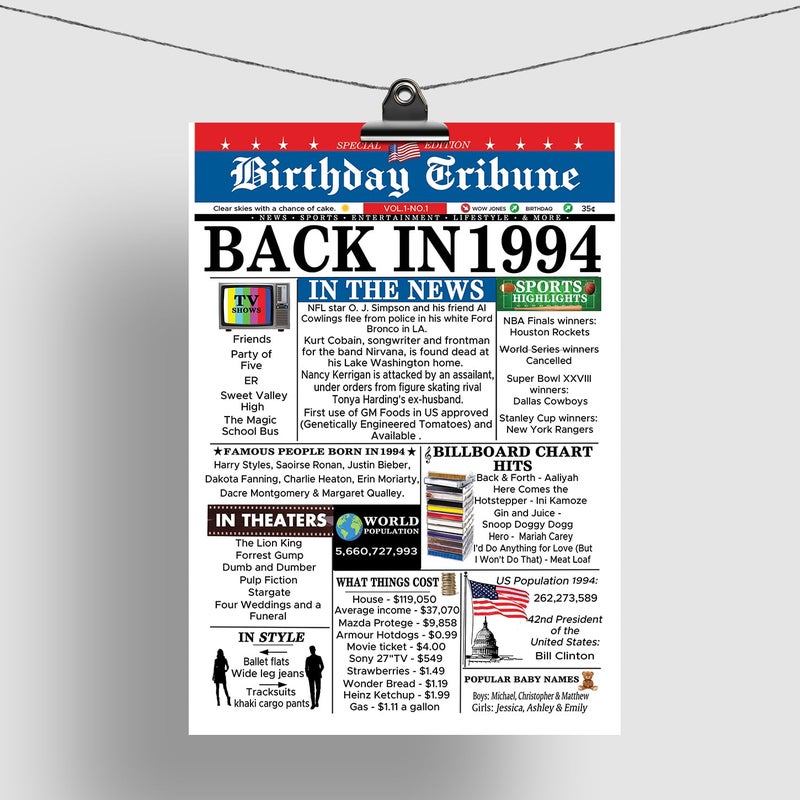Stuff4 31st Birthday Poster Unframed - Back In 1994 Newspaper - Happy 31st Birthday Gifts for Men Women Vintage Retro Born In 1994  8x10 Inch Thirty-One Thirty-First Bday Party Decor Decoration - Image 4
