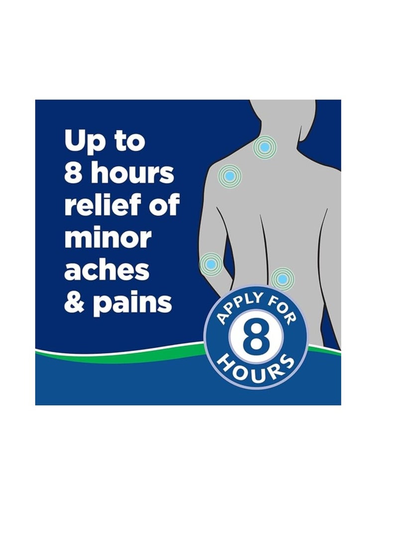 Salonpas Jet Spray 118ml - Image 3