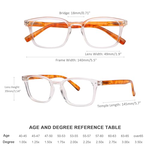 AQWANO Clear Reading Glasses for Women Men 1.5 Blue Light Blocking, Square Frames Lightweight Computer Readers Cheaters with Spring Hinge Anti Eyestain/Glare, 1.5 - Image 2