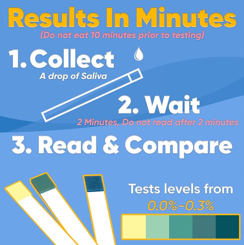 Prime Screen Saliva Alcohol Test Strip, High Accurate Home Test, Result in 2 Minutes - 25 Tests - Image 3