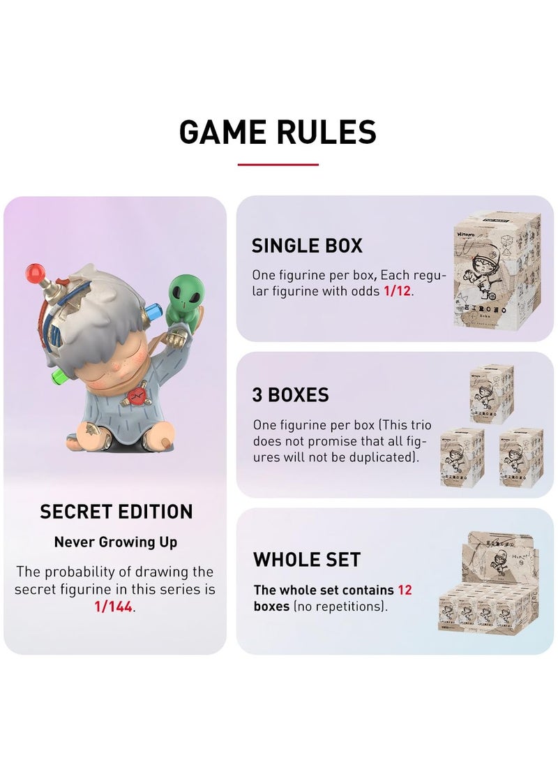 POP MART 100% Authentic Hirono Echo Series Figures, Hirono Blind Box Figure, Action Figures Collectible Toys Home Decorations, Holiday Birthday Gifts for Girls and Boys (Random 1pcs)  - Image 5