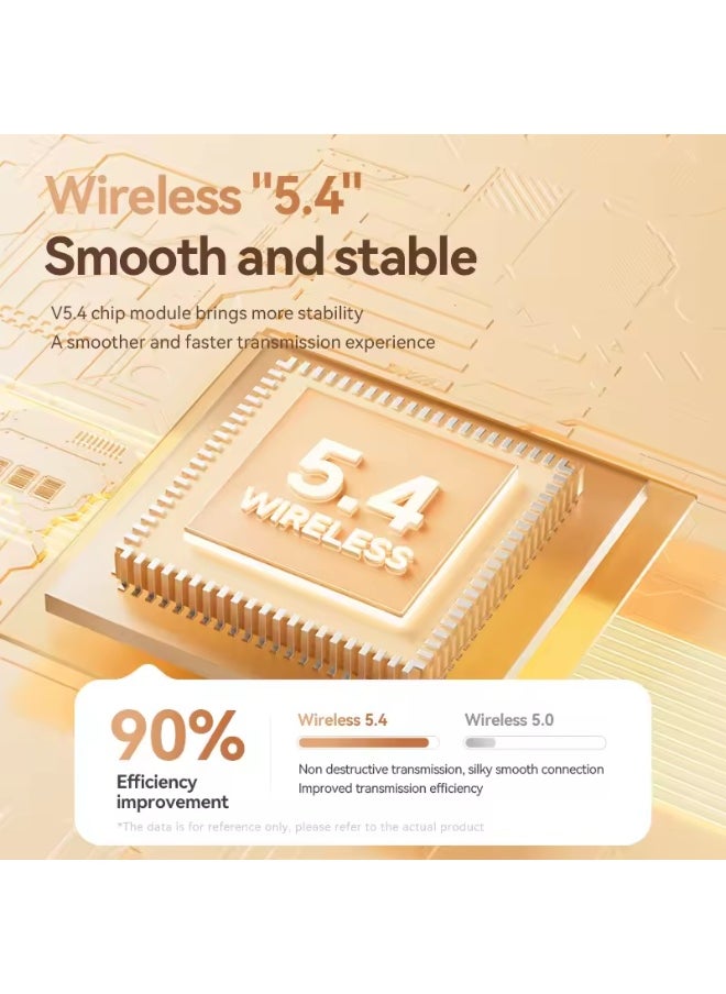 JBLTM - Brand new original wireless Bluetooth translation headphones, wireless LED digital display headphones, OWS ear-hook style, electroplating process, suitable for Apple system, Android system, tablets, etc - Image 1