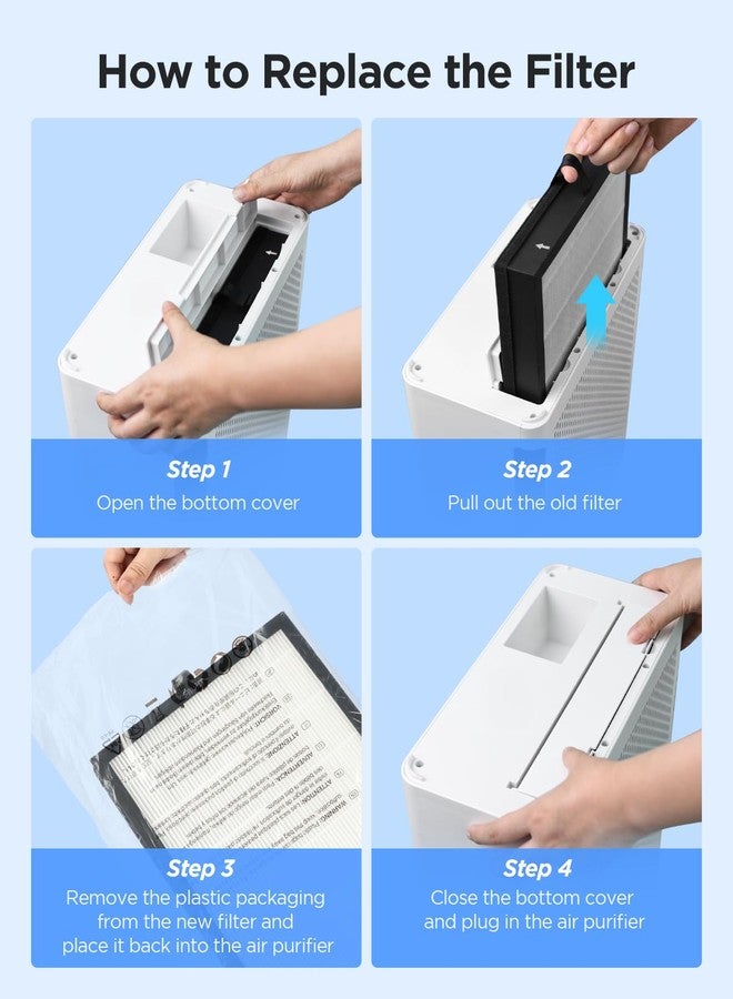 MOOKA Official Replacement HEPA Filter for M200L Air Purifier (2-Pack) - Image 5