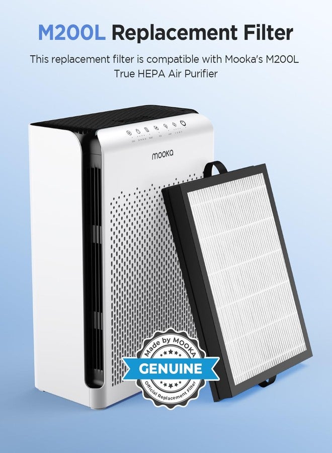 MOOKA Official Replacement HEPA Filter for M200L Air Purifier (2-Pack) - Image 3