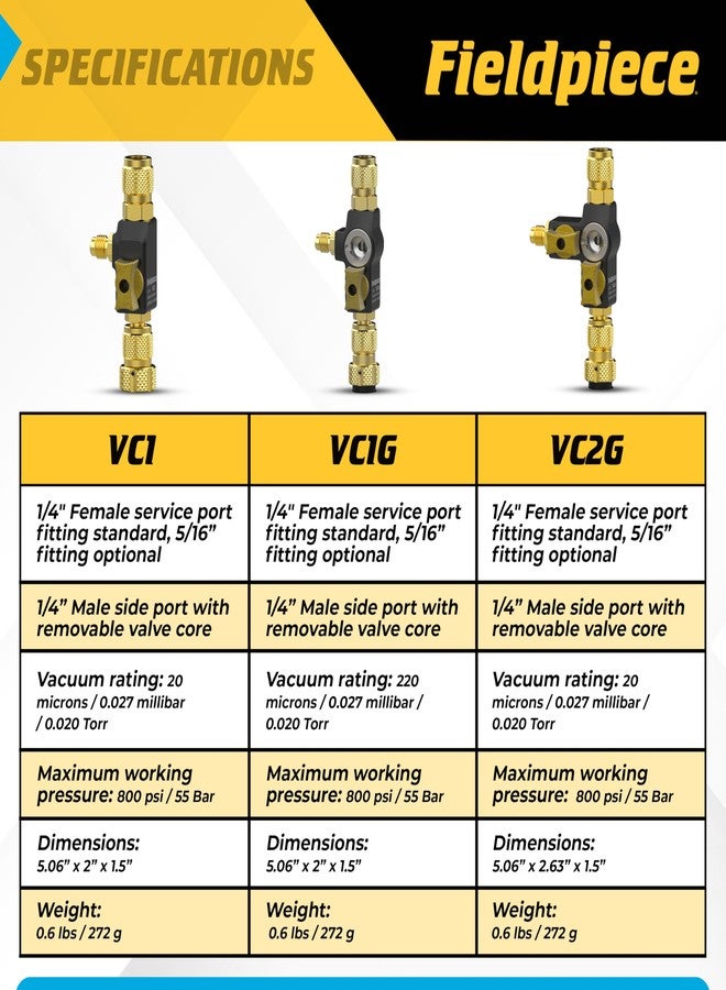 Fieldpiece - VC1G 1/4″ Valve Core Removal Tool with Sight Glass - Vacuum-Rated 20 microns & A2L Compatible - Ideal for HVAC Tool Kit - Image 4