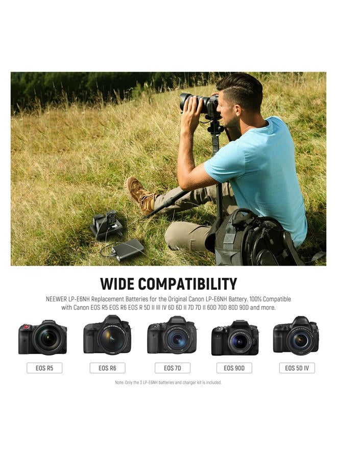 Neewer LP-E6NH Replacement Battery and USB Charger Set, Pack of 3, 2250 mAh Replacement for LP-E6NH Battery & Triple Slot USB Charger Compatible with Canon EOS R7 R5 R6 R6 II R, 5DIV, 6DII, 7DII, 80D, - Image 5