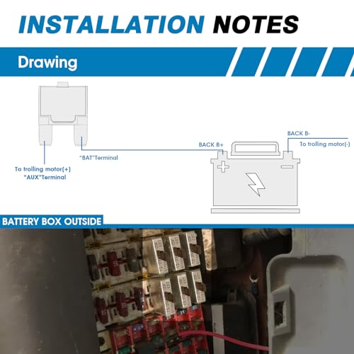 GLOSO Maxi Blade Circuit Breaker 40A AMP, T3 Manual Reset (40A) - Image 3