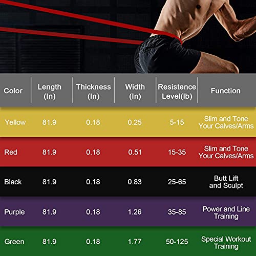 FASHNEX Resistance Bands, Pull Up Assist Exercise Band, Perfect For Mobility, Body Stretching, Powerlifting, Home Workout, Fitness Training Loop Bands For Unisex (Green (50-125 Lbs, X-Heavy)), Rubber - Image 4