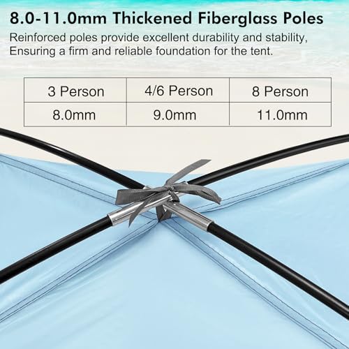 WhiteFang Beach Tent AntiUV Portable Sun Shade Shelter for 4 Person Extendable Floor with 3 Ventilating Mesh Windows Plus Carrying Bag Stakes and Guy Lines Sierra Blue - Image 3
