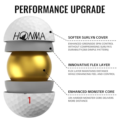 Honma BERES 3S Golf Balls, Long Distance with High Speed,3 Layer with Surlyn Cover‌,Soft Golf Balls for Men Women Beginner Amateur Golfer, Perfect for Off The Tee and Around The Green,1 Dozen - Image 4