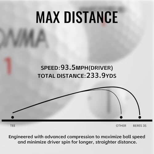 Honma BERES 3S Golf Balls, Long Distance with High Speed,3 Layer with Surlyn Cover‌,Soft Golf Balls for Men Women Beginner Amateur Golfer, Perfect for Off The Tee and Around The Green,1 Dozen - Image 5