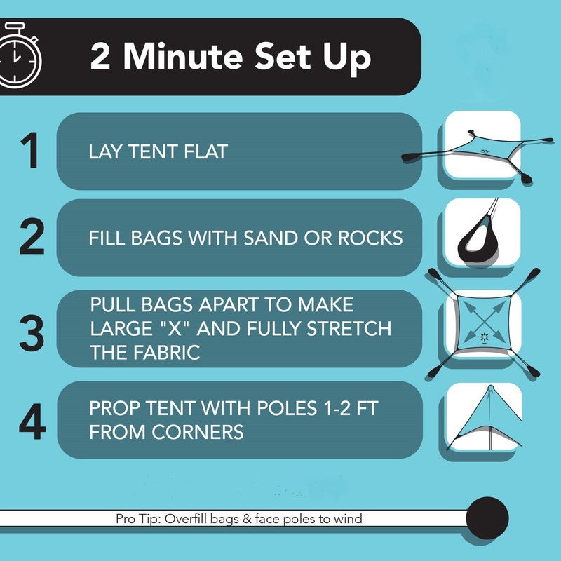 DEXO خيمة شاطئية مع مثبت رمل – مظلة شمسية UPF 50+ مع قماش مرن، مثبتات رملية، أعمدة خفيفة وحقيبة حمل – ملجأ محمول مقاوم للرياح للشاطئ، التخييم والرحلات الخارجية - Image 3