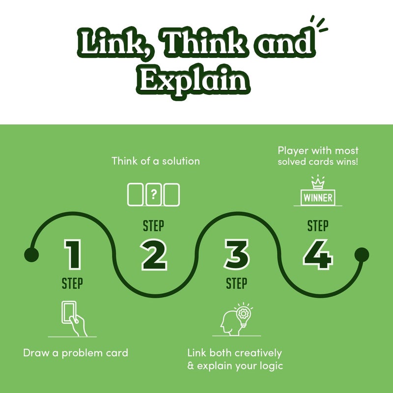 Trunk Works Think A Link Travel Card Game by TrunkWorks | Family Friendly | for Ages 5 and Above | Develops Creative Thinking, Problem Solving, Logic and Reasoning - Image 4