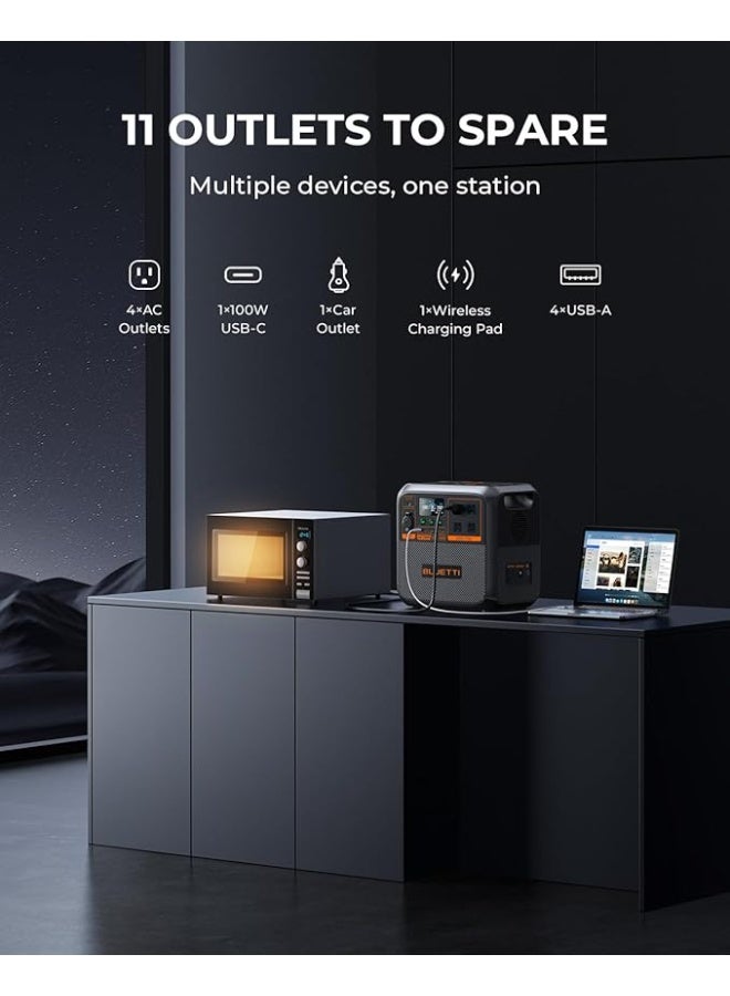 BLUETTI AC180P Portable Power Station, 1440Wh LiFePO4 Battery Backup w/ 4 1800W (2700W Power Lifting) AC Outlets, 0-80% in 45Min, Solar Generator for Camping, Off-grid, Power Outage - Image 3