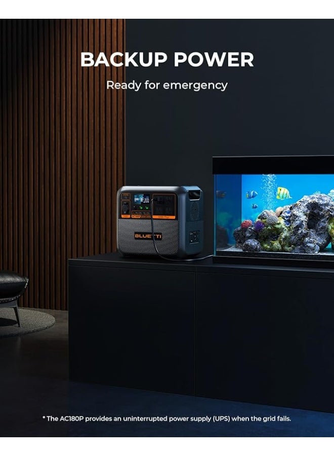 BLUETTI AC180P Portable Power Station, 1440Wh LiFePO4 Battery Backup w/ 4 1800W (2700W Power Lifting) AC Outlets, 0-80% in 45Min, Solar Generator for Camping, Off-grid, Power Outage - Image 5