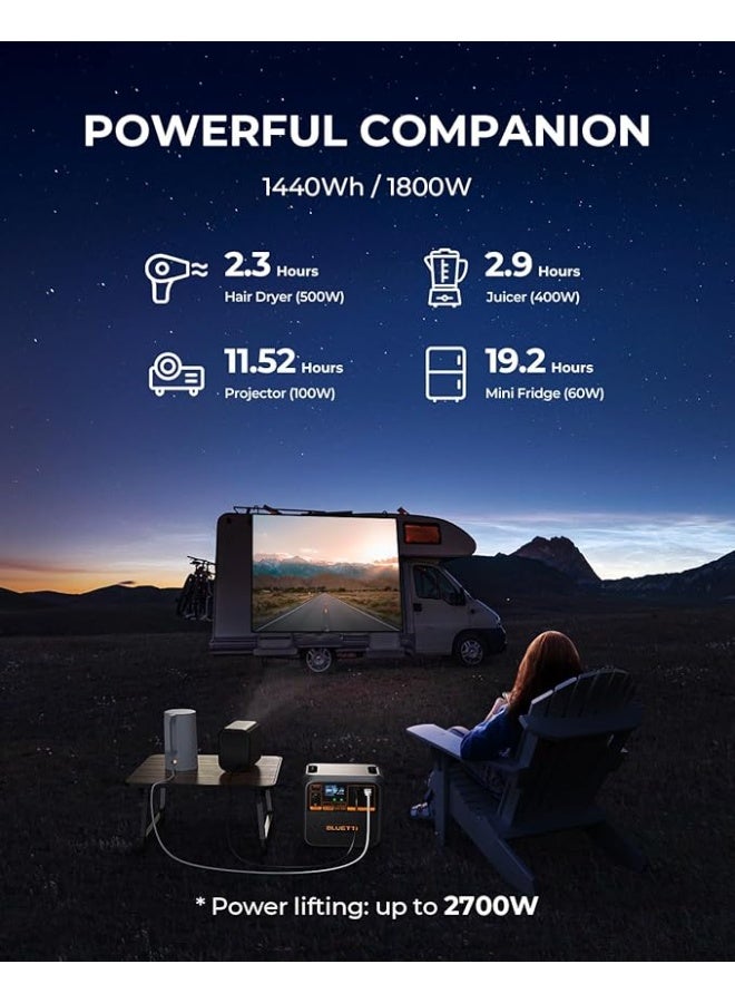 BLUETTI AC180P Portable Power Station, 1440Wh LiFePO4 Battery Backup w/ 4 1800W (2700W Power Lifting) AC Outlets, 0-80% in 45Min, Solar Generator for Camping, Off-grid, Power Outage - Image 2