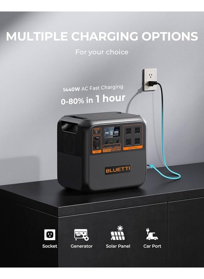 BLUETTI AC180P Portable Power Station, 1440Wh LiFePO4 Battery Backup w/ 4 1800W (2700W Power Lifting) AC Outlets, 0-80% in 45Min, Solar Generator for Camping, Off-grid, Power Outage - Image 4