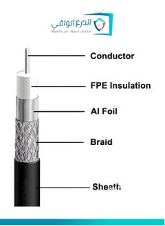 AL DARRA  AL WAQI RG6 Coaxial Cable - The ultimate solution for terrestrial and satellite TV broadcasting, high-speed internet, and surveillance systems, offering superior performance, high-frequency support, exceptional durability, and guaranteed signal quality in residential, commercial, and industrial environments.  - Image 5