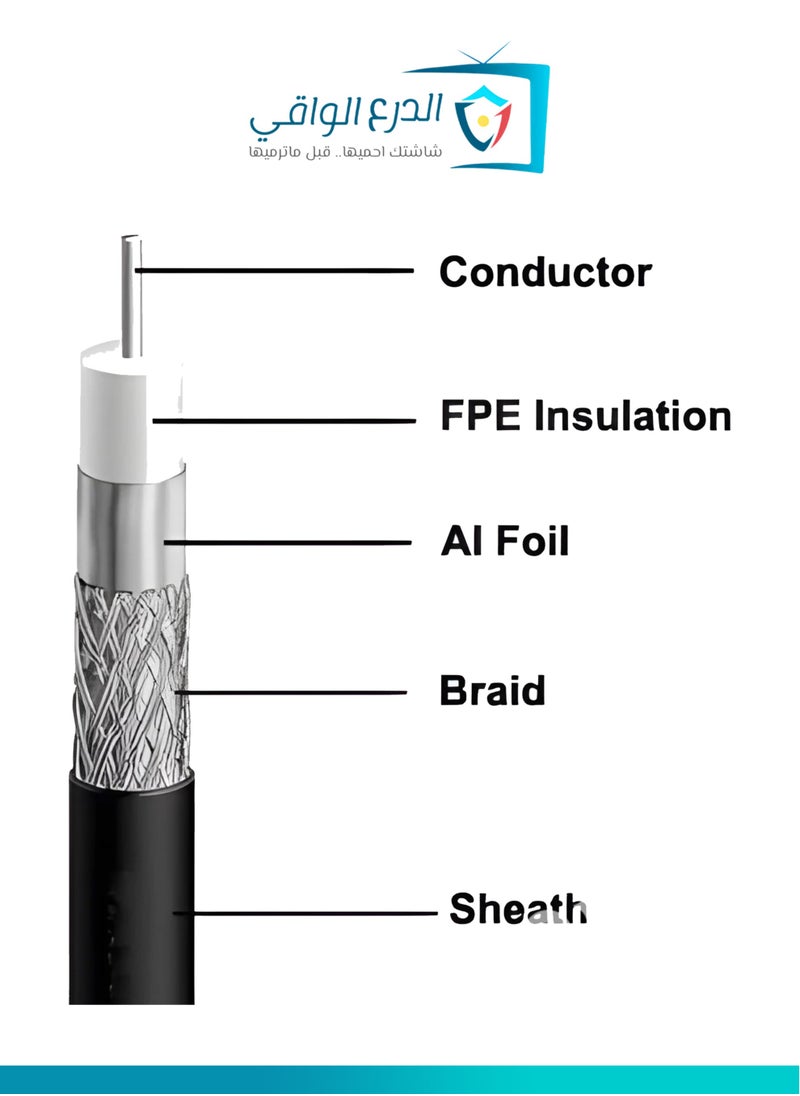 AL DARRA  AL WAQI - RG6 Coaxial Cable - The ultimate solution for terrestrial and satellite TV broadcasting, high-speed internet, and surveillance systems, offering superior performance, high-frequency support, exceptional durability, and guaranteed signal quality in residential, commercial, and industrial environments. - Image 1