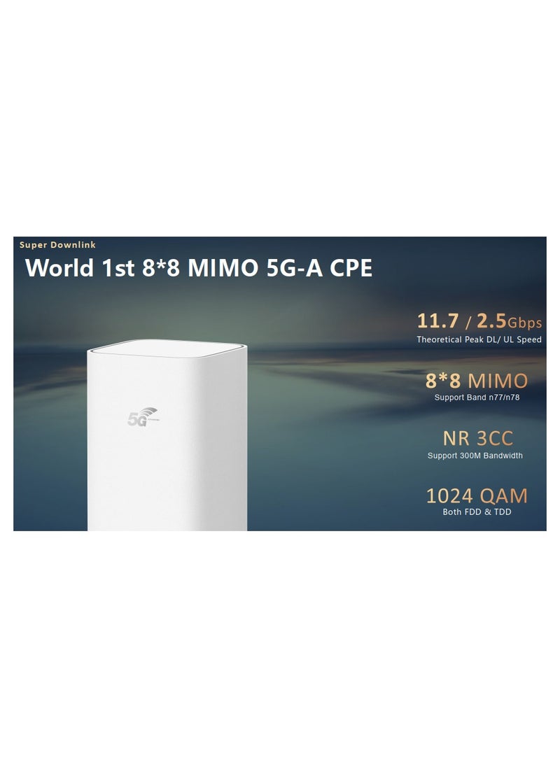 راوتر 5G CPE 5 PRO + راوتر انترنت WIFI7 وسرعه انترنت تصل الى 3600 ميقا في الثانيه