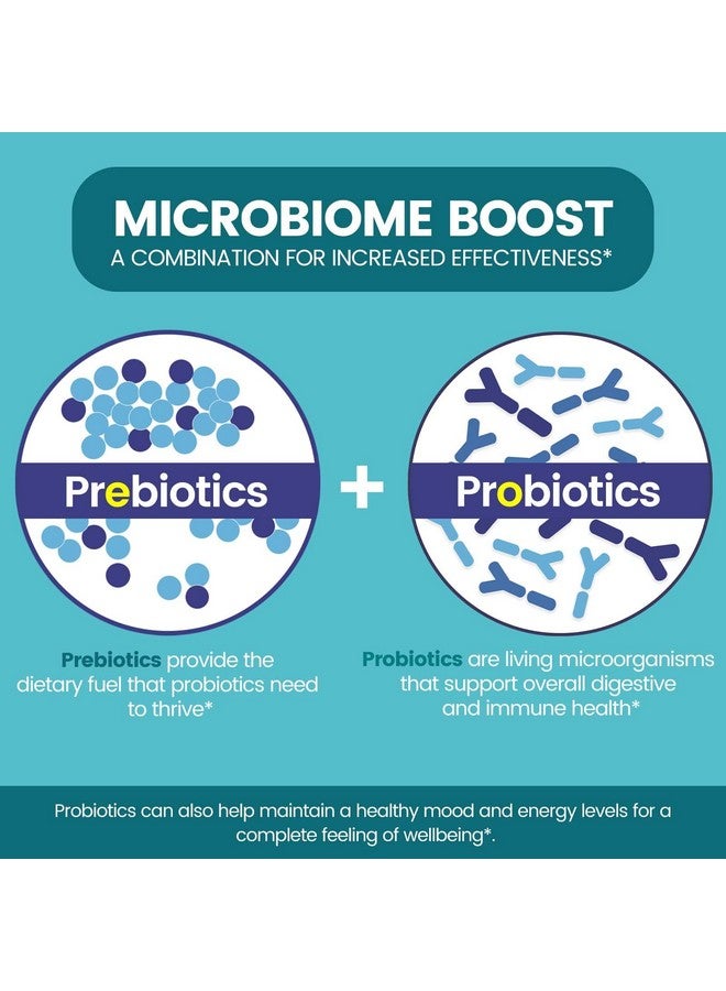 Zentastic Probiotics & Prebiotics Supplement 50 Billion Cfu For Men & Women’S Immune & Digestive Health 16 Strains Shelf Stable 60 Delayed Release Veggie Capsules - Image 5