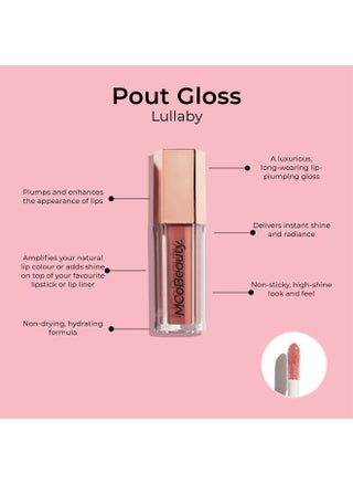 Pout Gloss Ultra Shine Lip Gloss - Non-Sticky, High-Shine Look And Feel - Luxurious, Long-Wearing Lip-Plumping Gloss - Amplifies Your Natural Lip Color - Wonder - 0.2 Oz - pzsku/Z8396EB8D299E59E60D67Z/45/_/1686715592/0a46a813-8600-4783-9daa-e85b6a65f3ac
