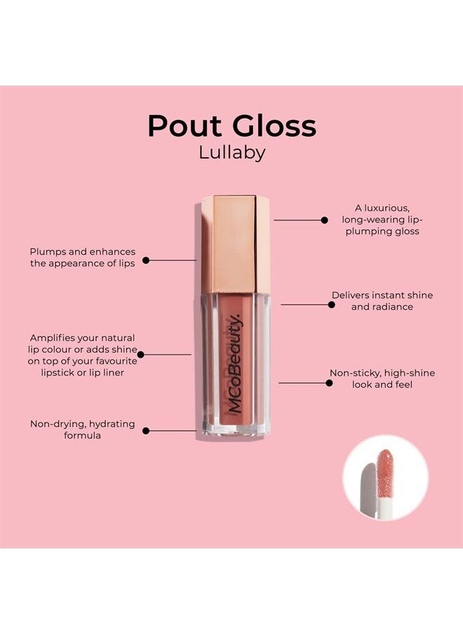 Pout Gloss Ultra Shine Lip Gloss - Non-Sticky, High-Shine Look And Feel - Luxurious, Long-Wearing Lip-Plumping Gloss - Amplifies Your Natural Lip Color - Wonder - 0.2 Oz