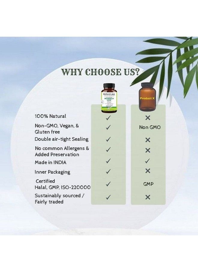 minature - Moringa Leaf Tablets 90 Tablets 1000 Mg; By Mi Nature ; 100% Natural Moringa; Antioxidant; Moringa Leaf Powder ; Vitamin C ;Vegan ; From India - Image 1