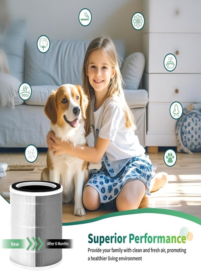 جود تو يو فلتر بديل لجهاز تنقية الهواء AC400 HEPA، متوافق مع جهاز تنقية الهواء Purifortex AC400، كربون نشط عالي الكفاءة 3 في 1، عبوة من قطعتين - Image 5