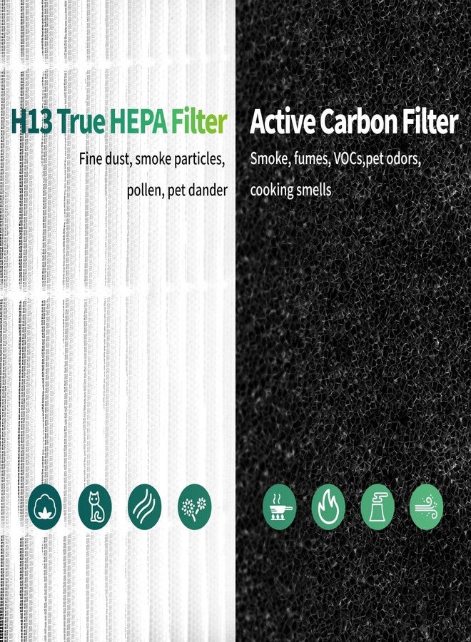 جود تو يو فلتر بديل لجهاز تنقية الهواء AC400 HEPA، متوافق مع جهاز تنقية الهواء Purifortex AC400، كربون نشط عالي الكفاءة 3 في 1، عبوة من قطعتين - Image 4