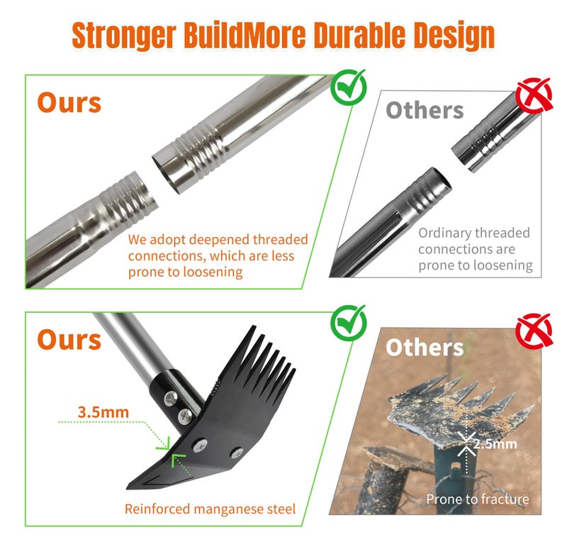 ATLRGISL Weed Puller Tool with Long Handle, Manual Weed Remover Tool, 2 in 1 Weed Rake&Grabber and Garden Hoe, Dandelion Gardenia Heavy Duty Uprooting Tool for Yard, Lawn and Garden, 58Inch - Image 3