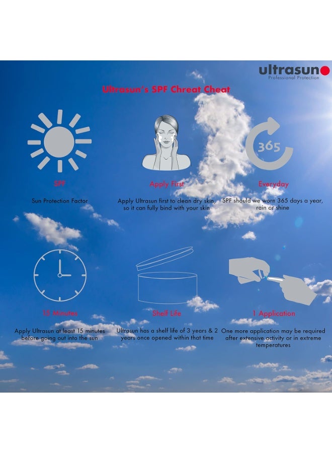 ألتراسن سائل التحكم في علامات تقدم السن ألتراسان فوتو بعامل حماية من الشمس 30، 40 مل - Image 3